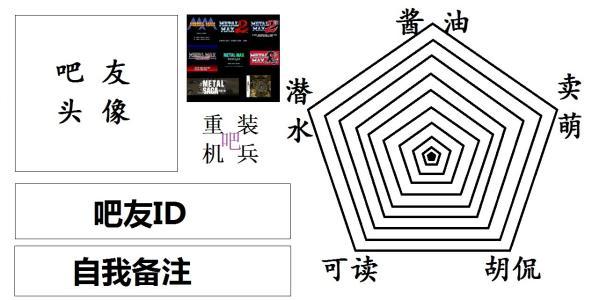 2016校园搞笑个性签名 校园个性签名搞笑幽默