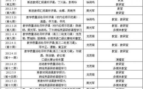 教研组工作计划2016 2015年~2016年小学英语教研组工作计划3篇