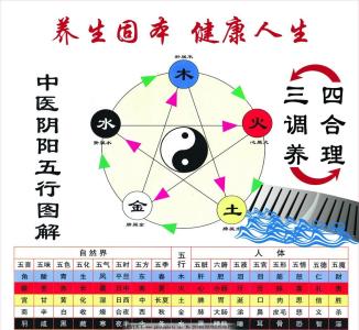 五行什么颜色属土 五行土代表什么颜色