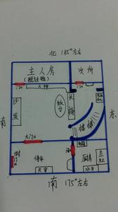 鱼缸摆放位置风水图 风水鱼缸的正确摆放位置